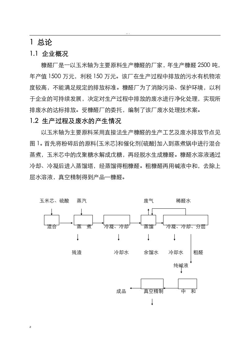 糠醛厂废水处理方案