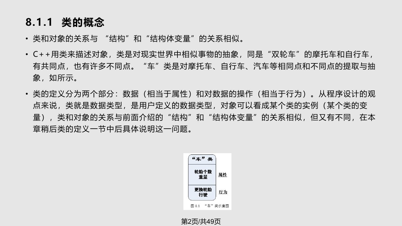 面向对象技术基础