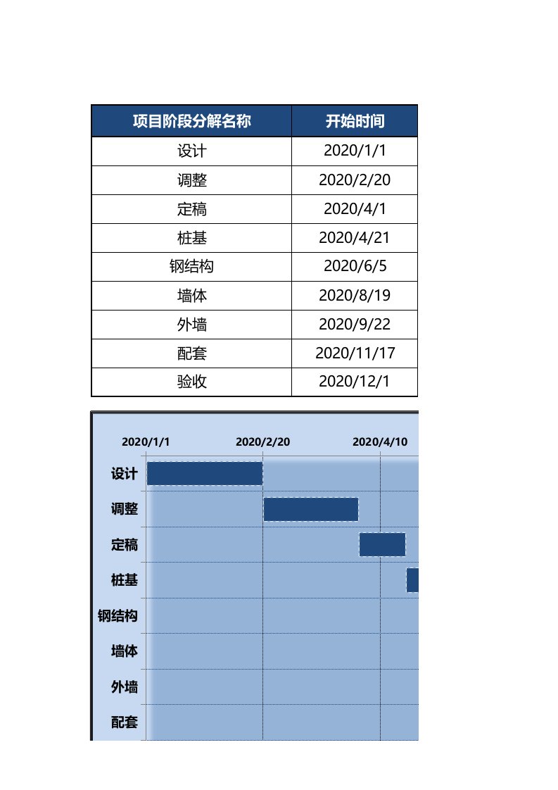 企业管理-项目进程甘特图