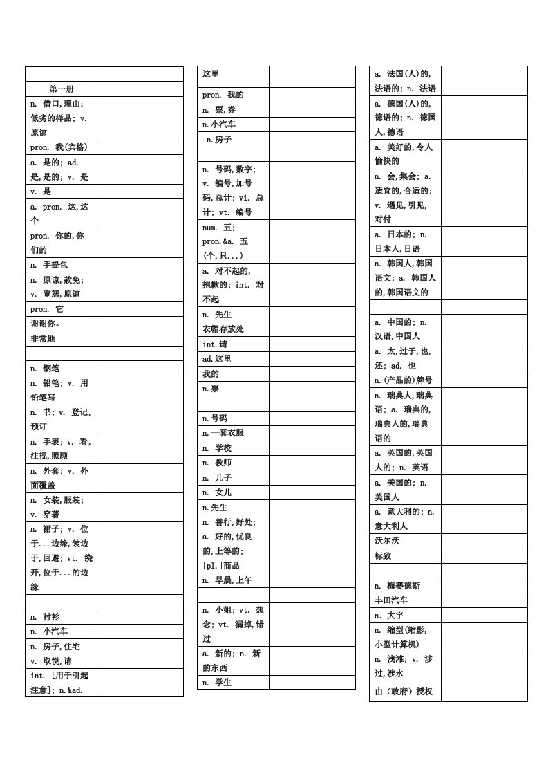 成人版新概念英语第一册单词