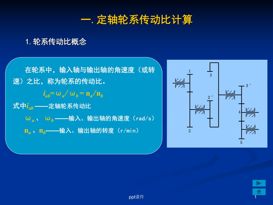 定轴轮系传动比的计算