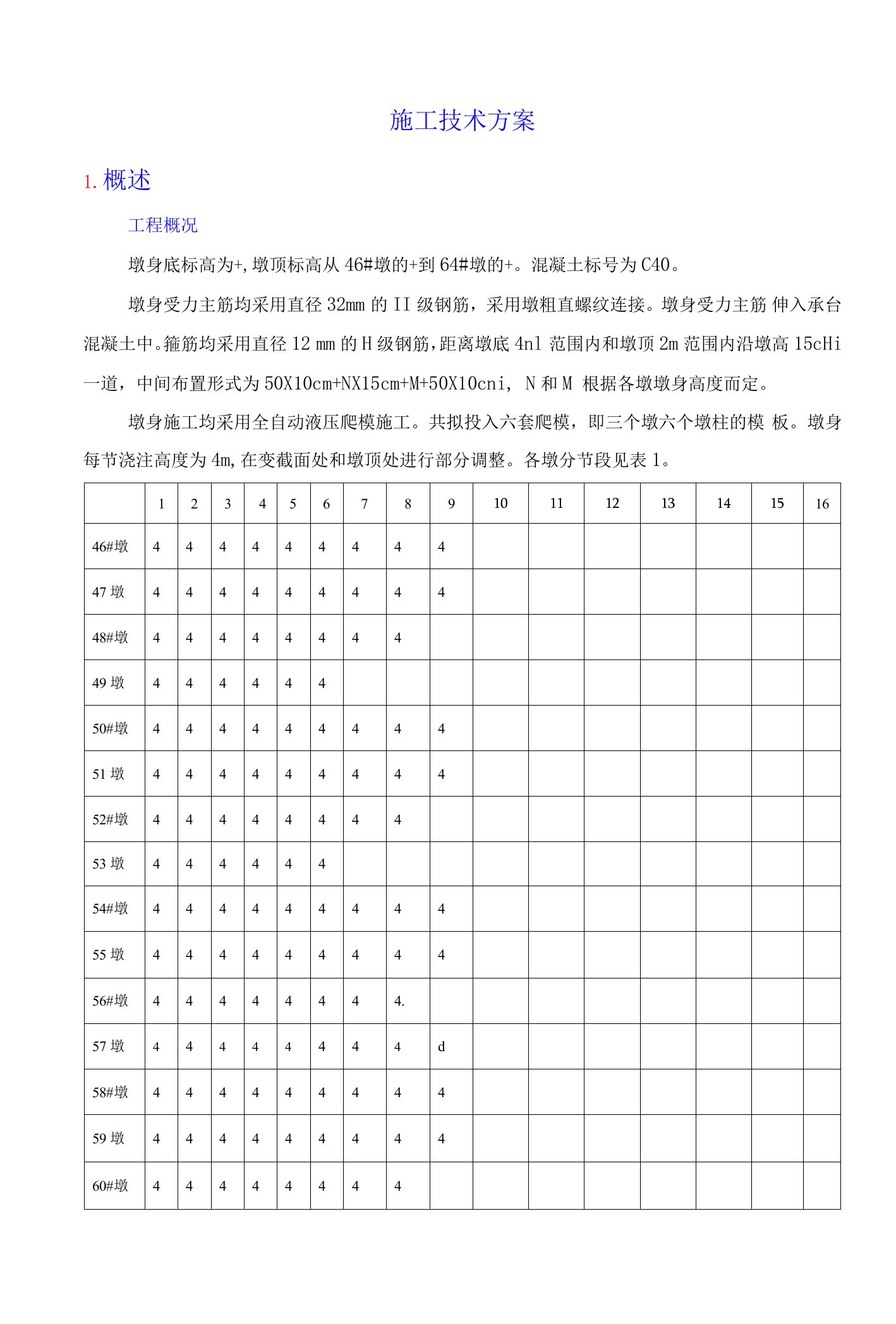 墩身施工方案爬模