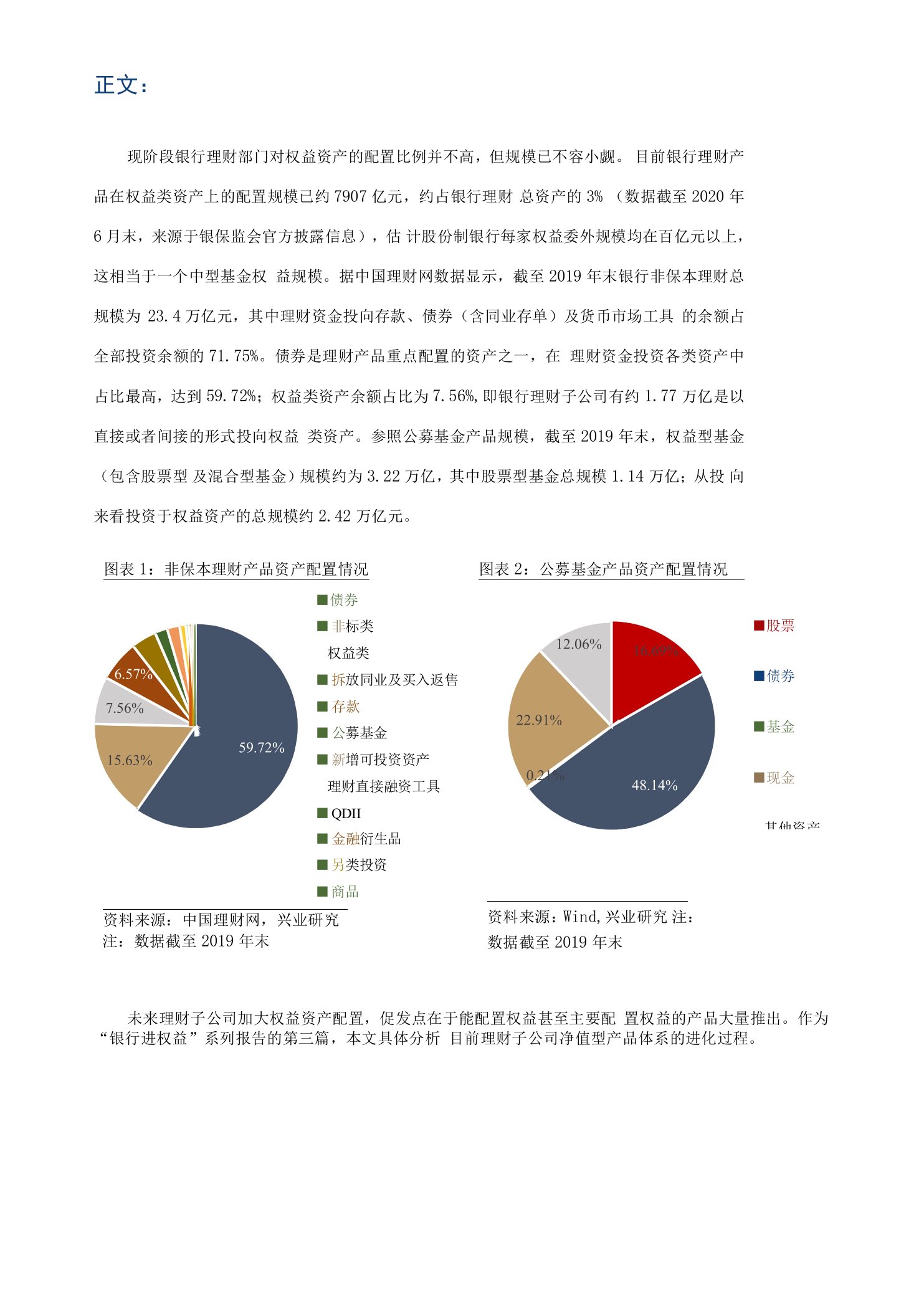 四个场景把握净值型产品线