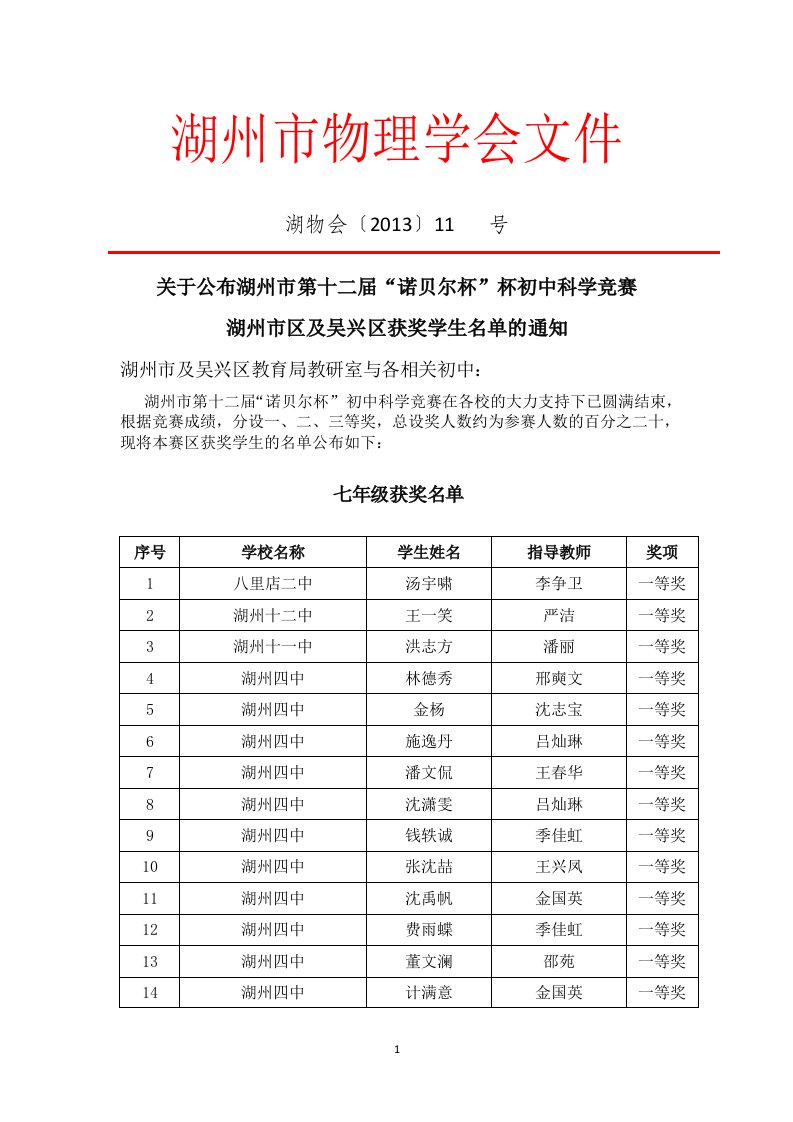 湖州市物理学会文件