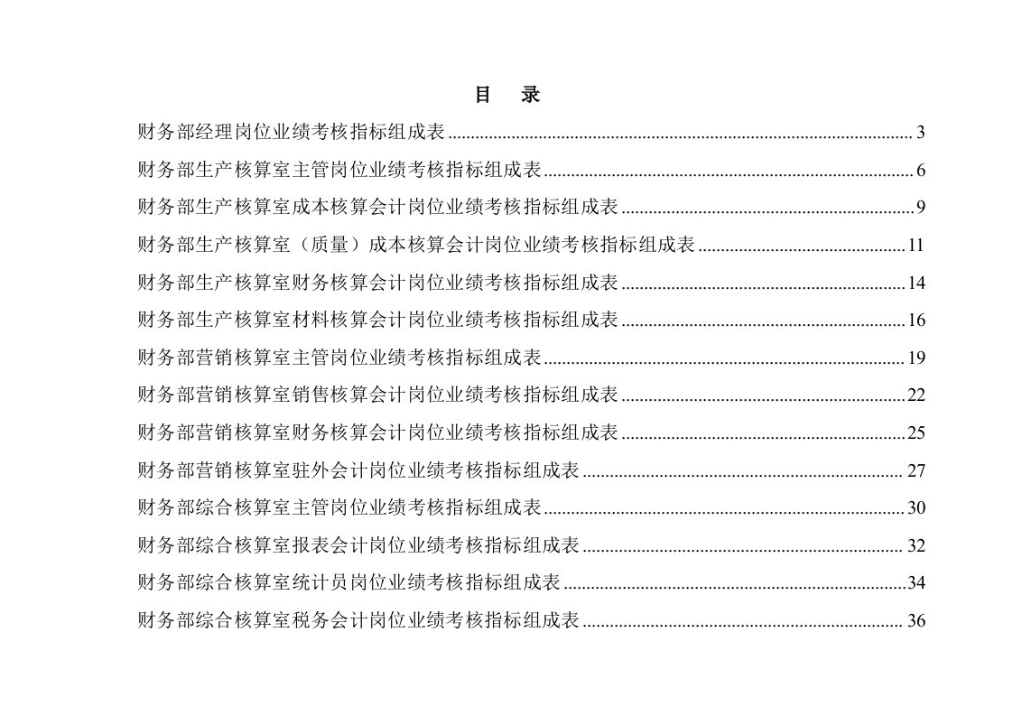 公司财务部会计岗位业绩考核指标表