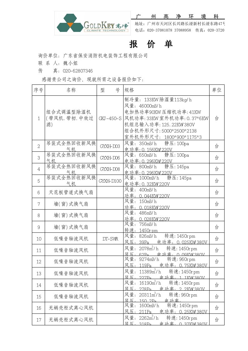 风机报价