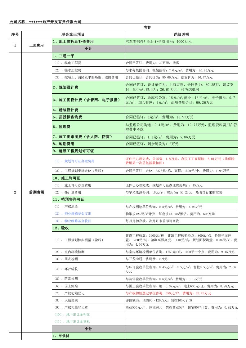 项目资金计划表(详细版)