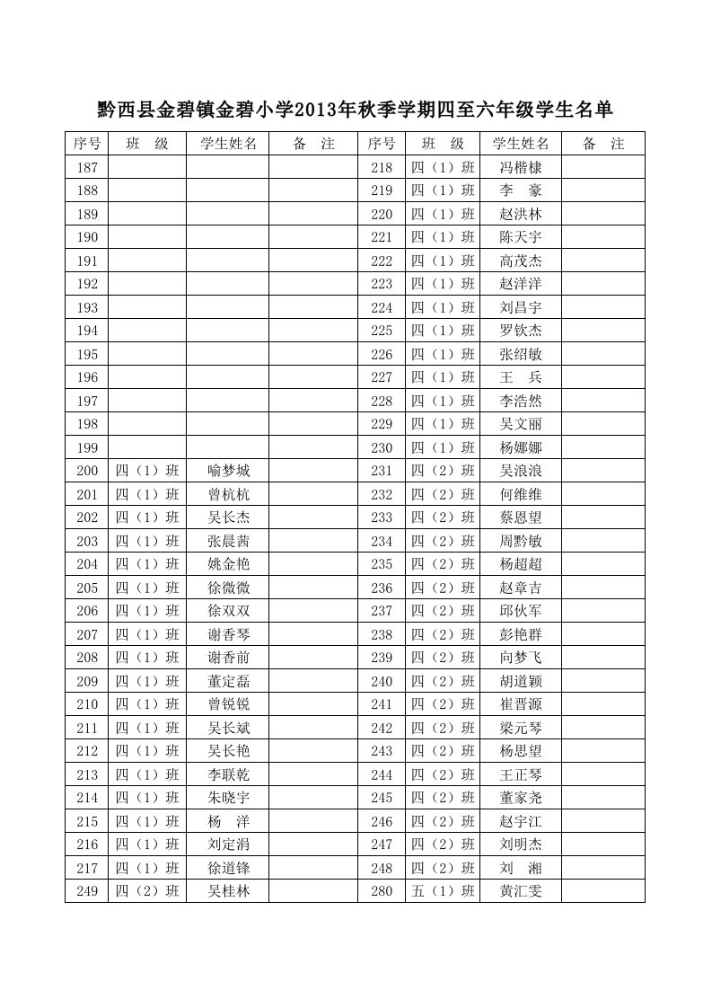 金碧小学4-6年级学生名单