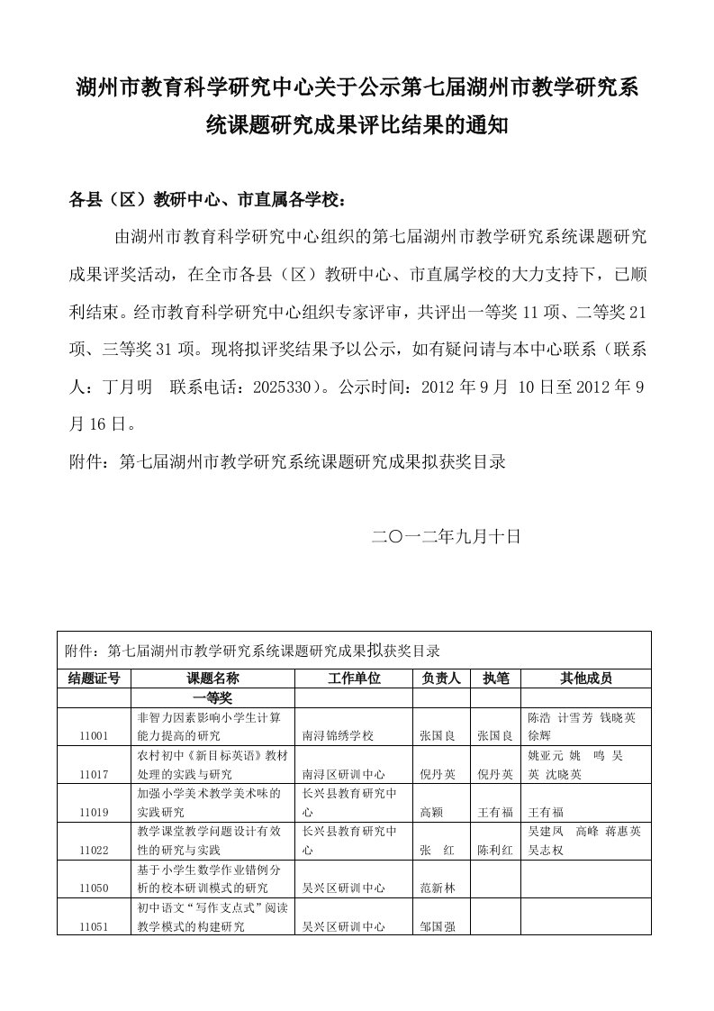 湖州市教育科研究中心关于公示第七届湖州市教学研究系统