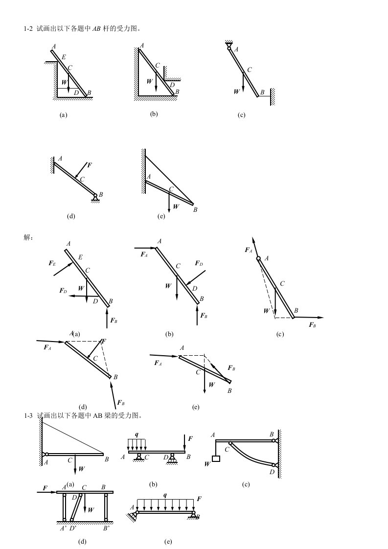 建筑工程管理-工程力学力学基础习题总结