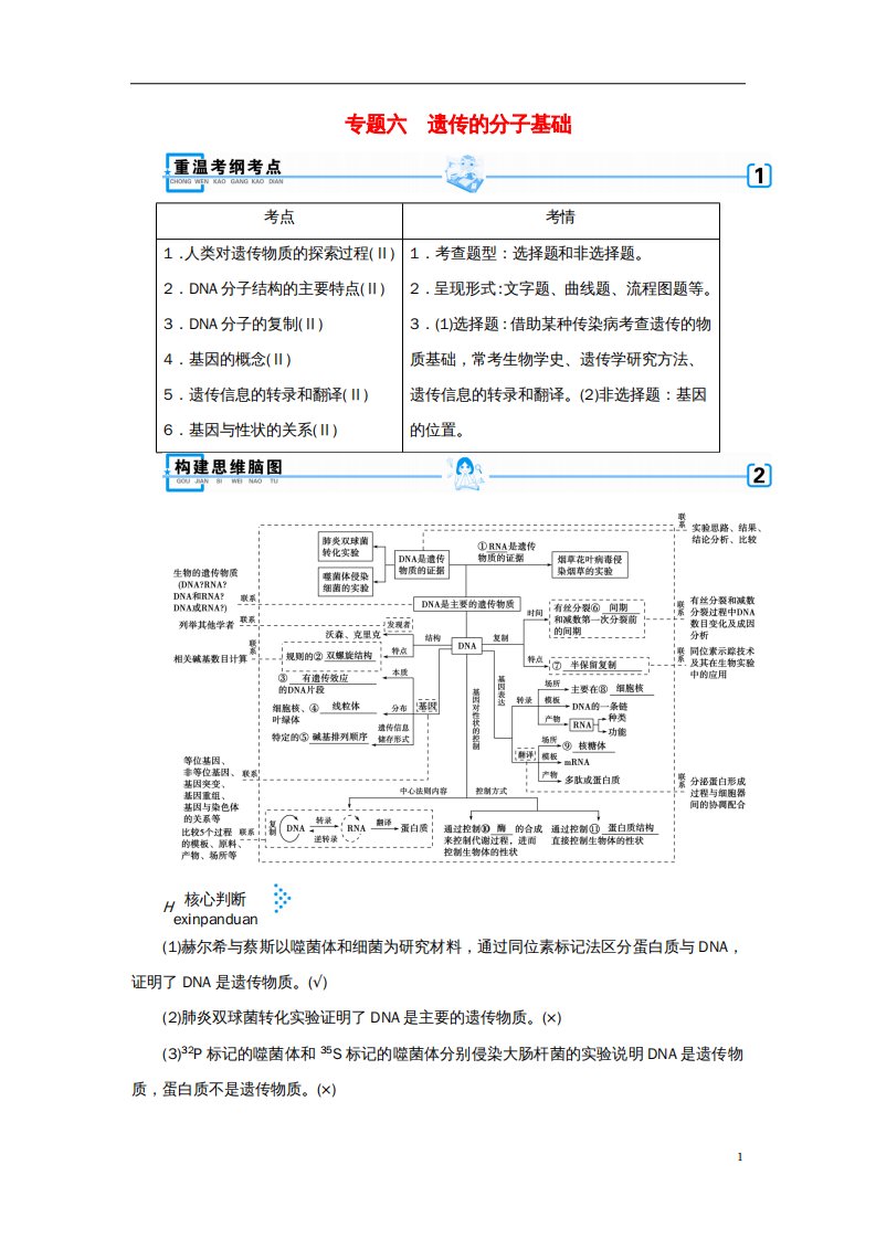 高考生物大二轮复习专题六遗传的分子基础学案