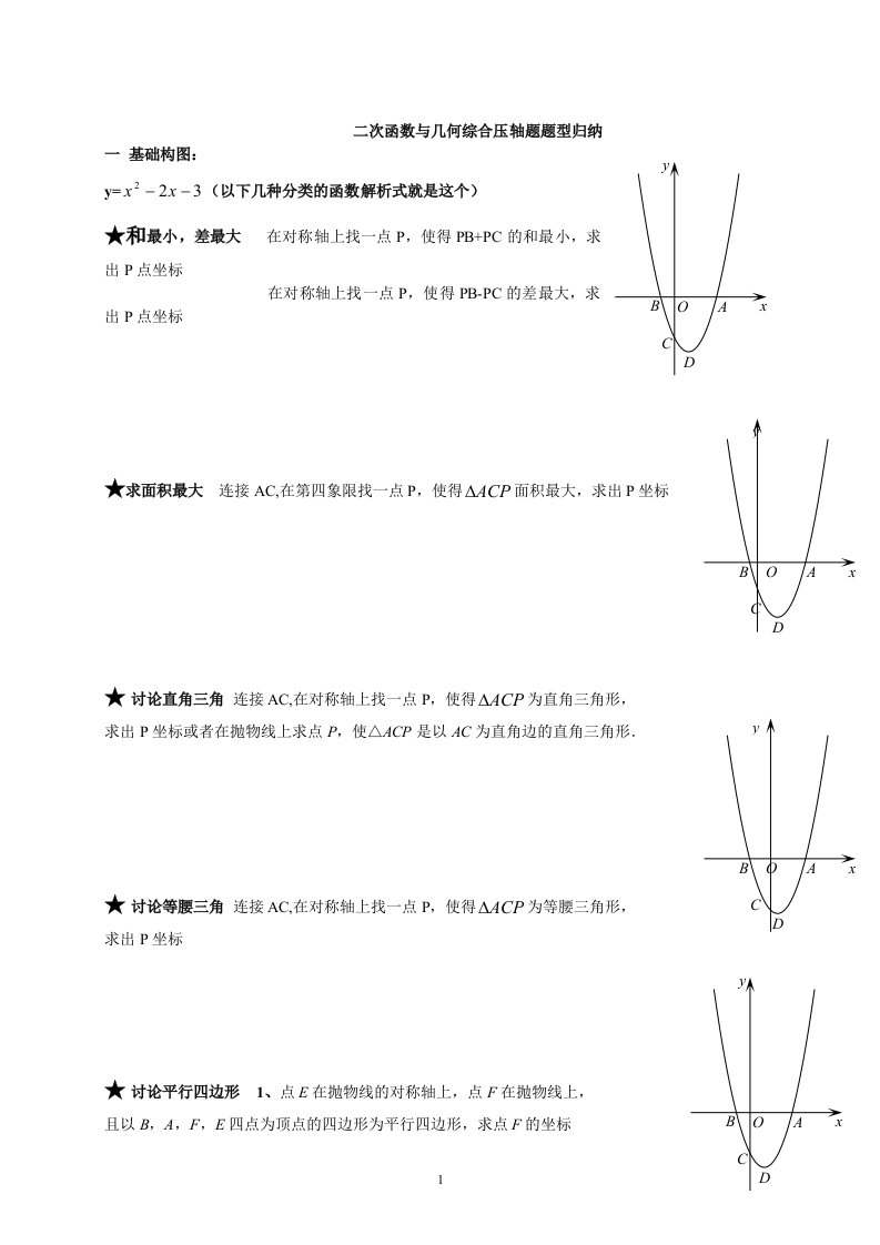 二次函数与几何综合压轴题题型归纳