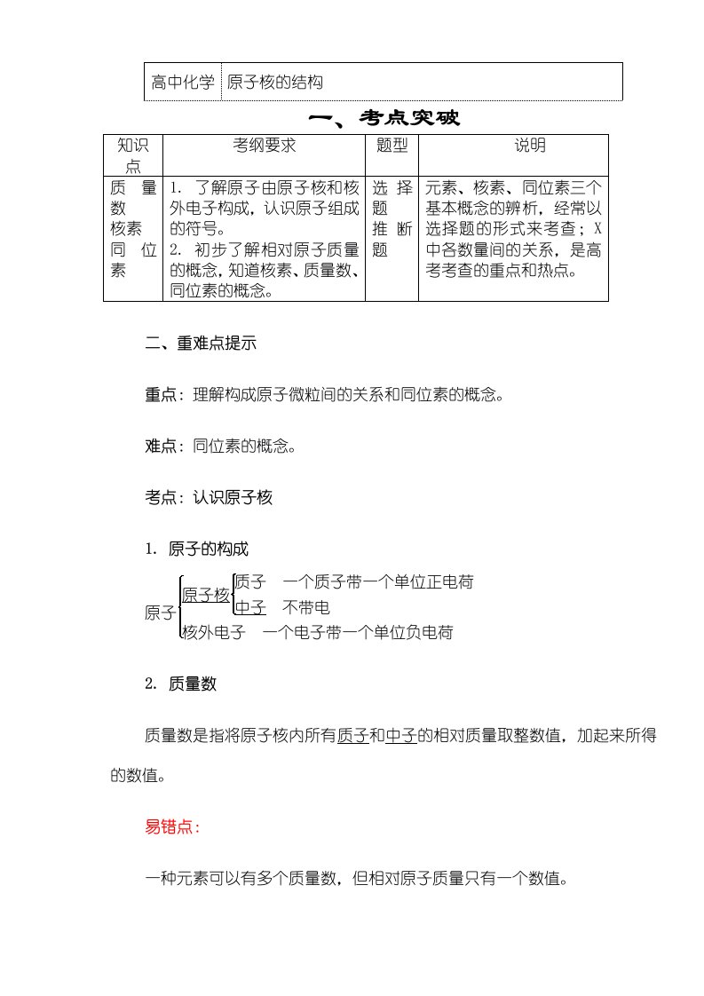 苏教版化学必修1专题1第三单元人类对原子结构的认识2原子核的结构（学案）