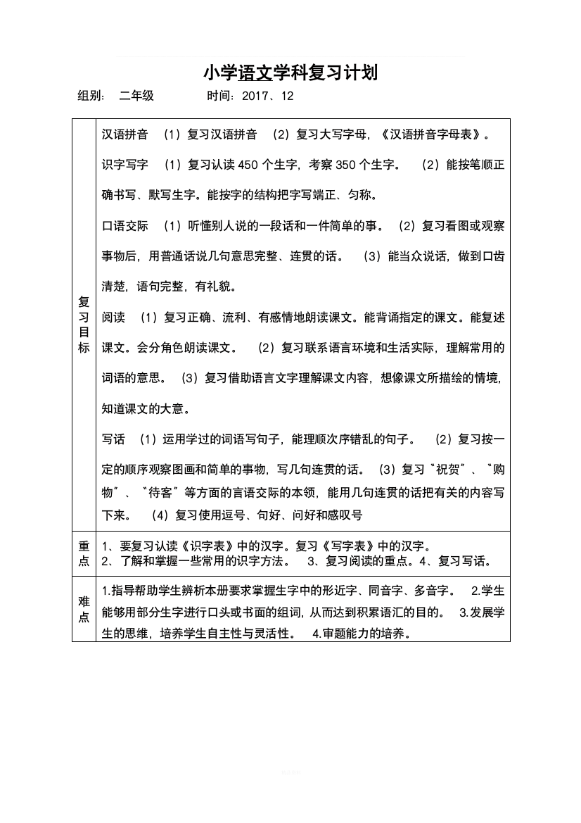 部编2年级上语文复习计划非常实用