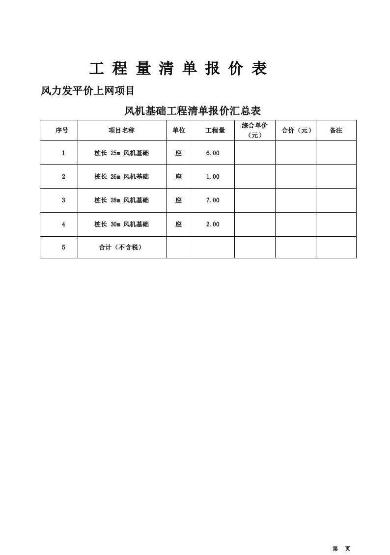 风电基础工程清单报价汇总表