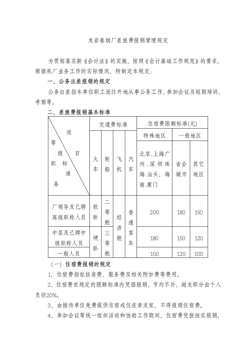 差旅费报销管理规定