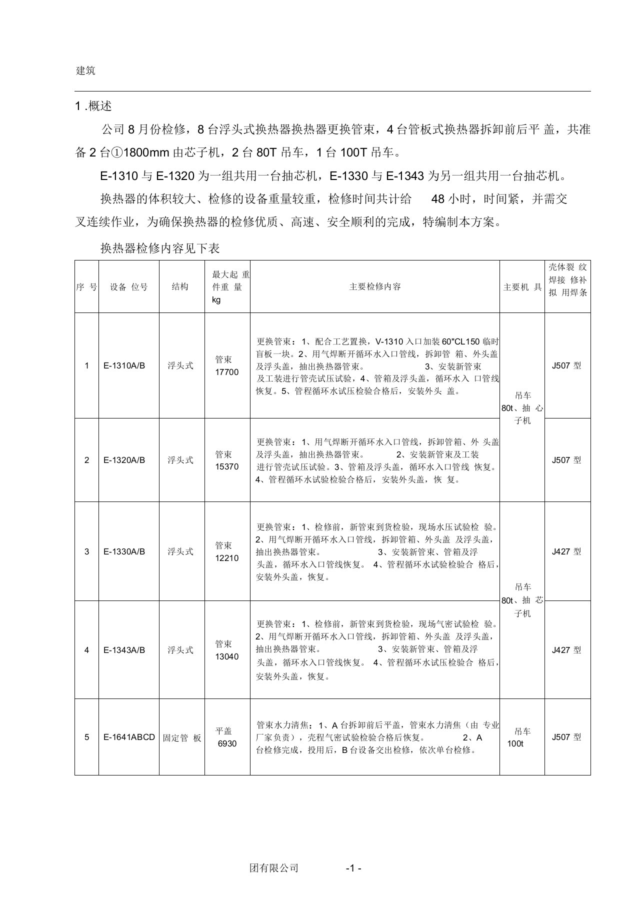 换热器检修施工方案