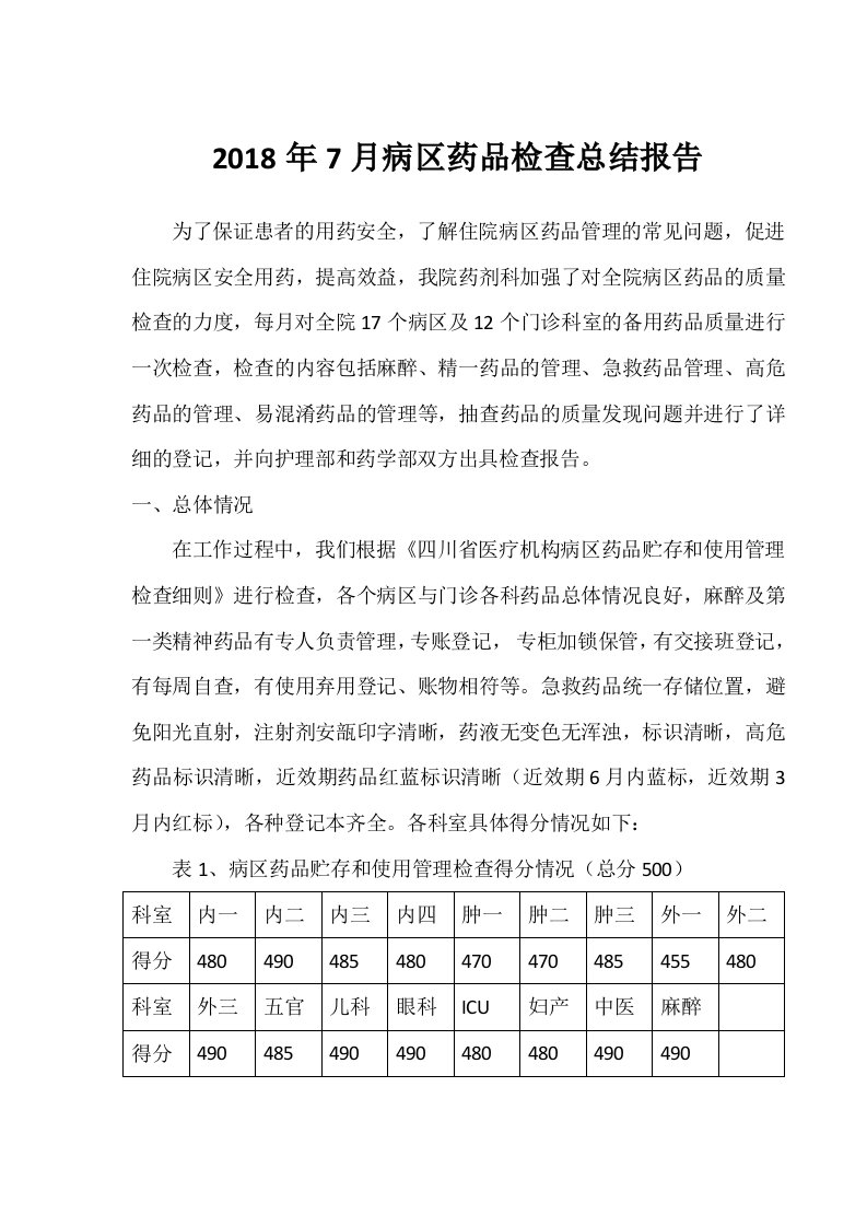 病区药品检查总结