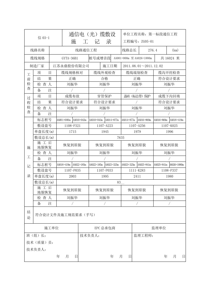 信03-1通信电(光)缆敷设施工记录