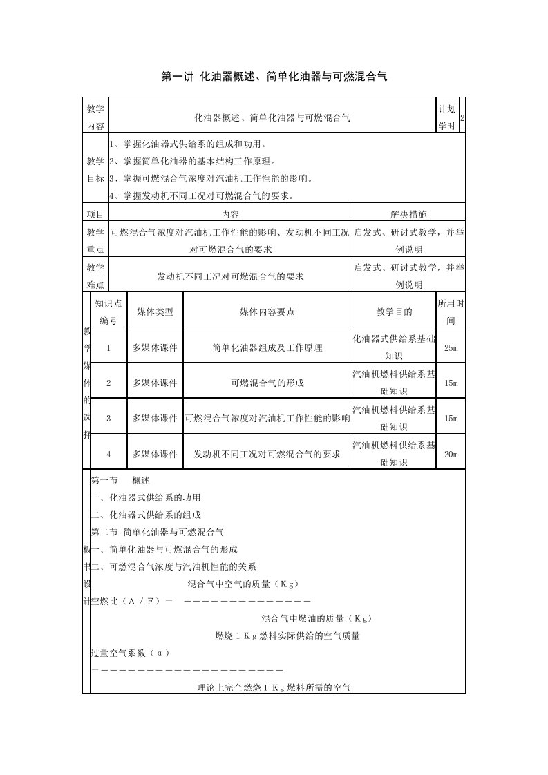 汽车发动机构造及检修教案第六单元化油器式供给系