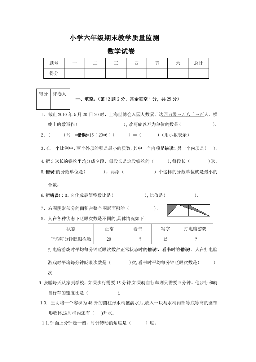 小学六年级期末教学质量监测2011