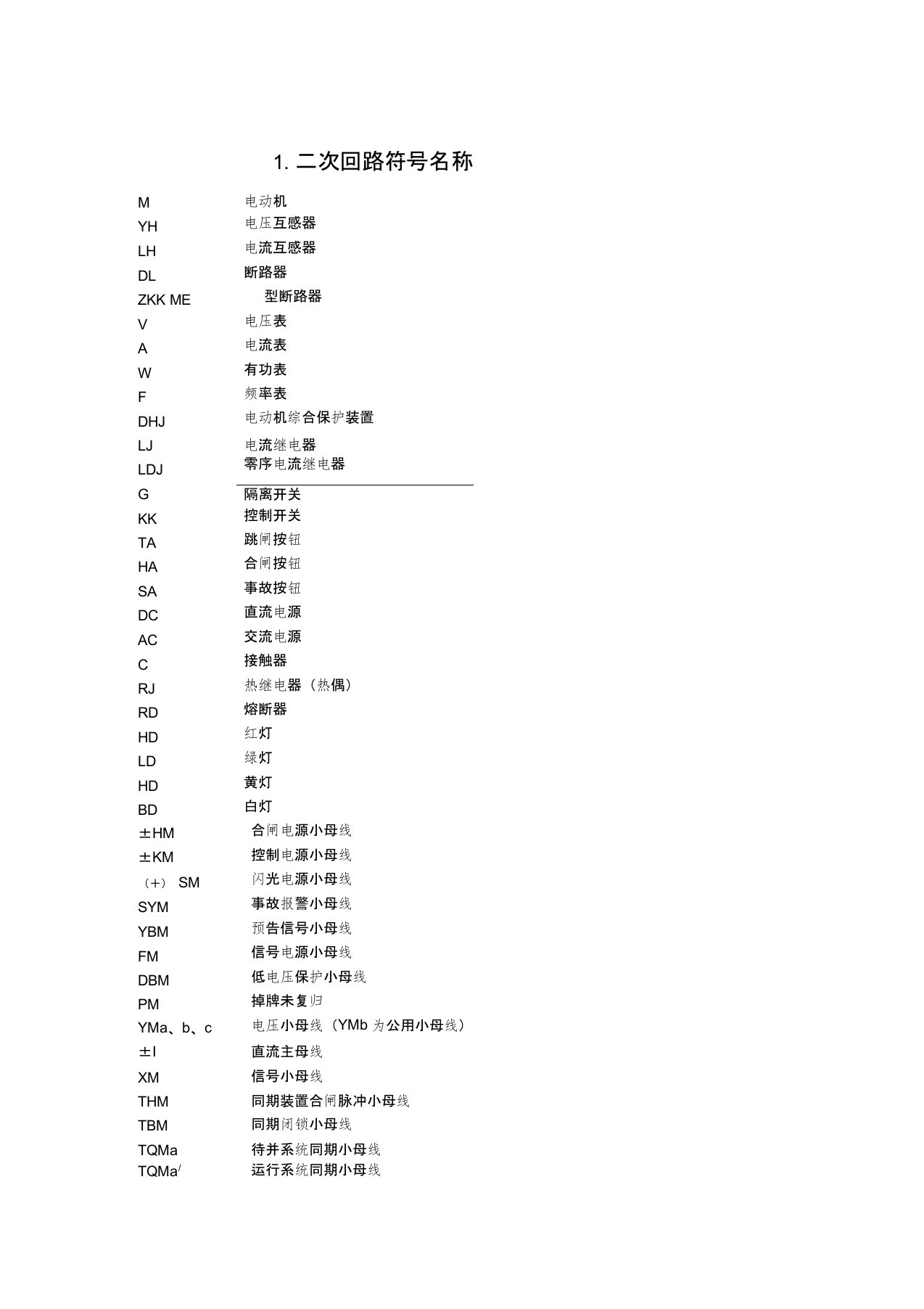 电气二次回路-符号元件大全