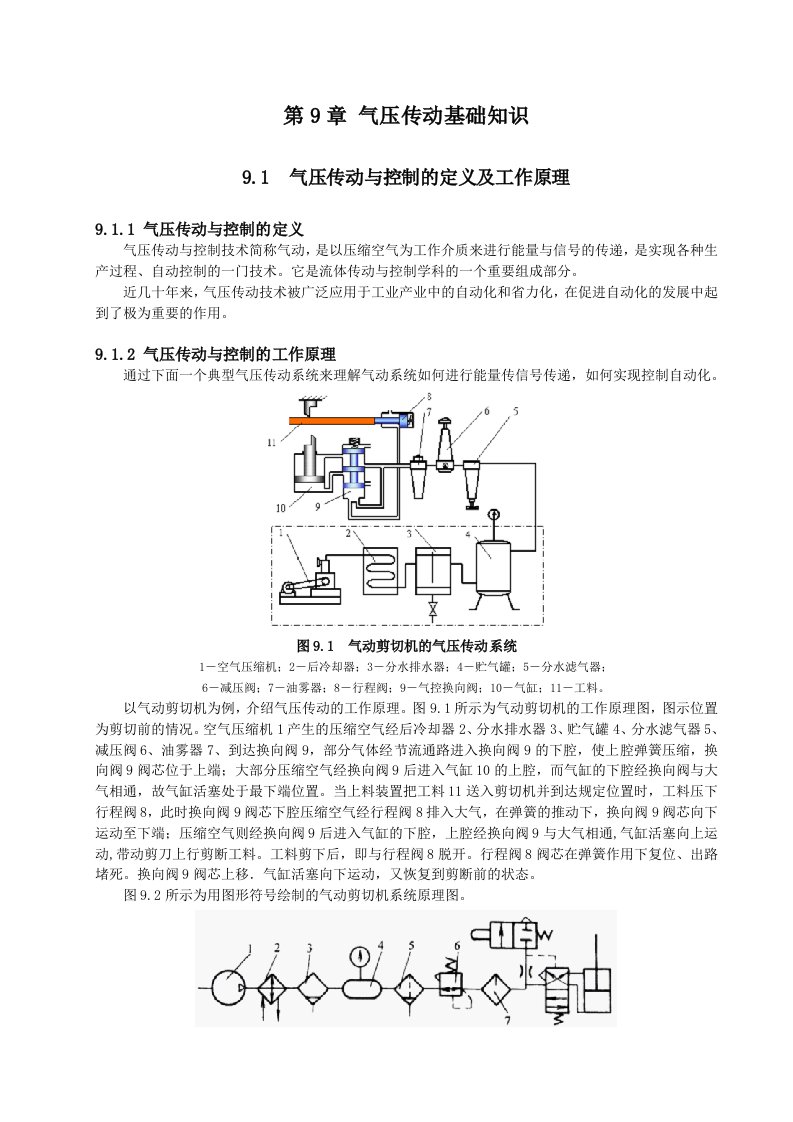 第9章气压传动基础知识