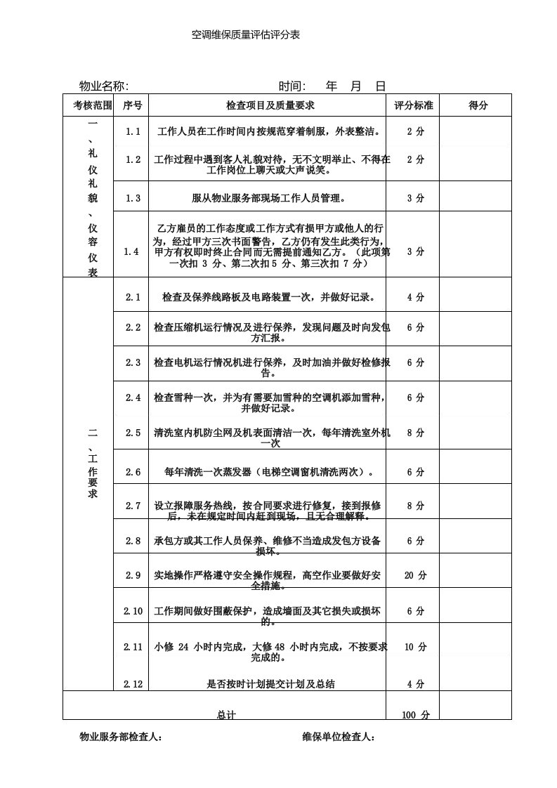 维保质量评估表