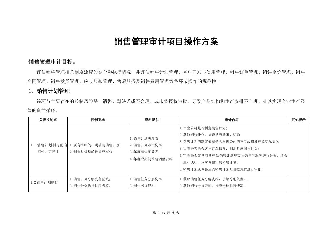 销售管理审计项目操作方案