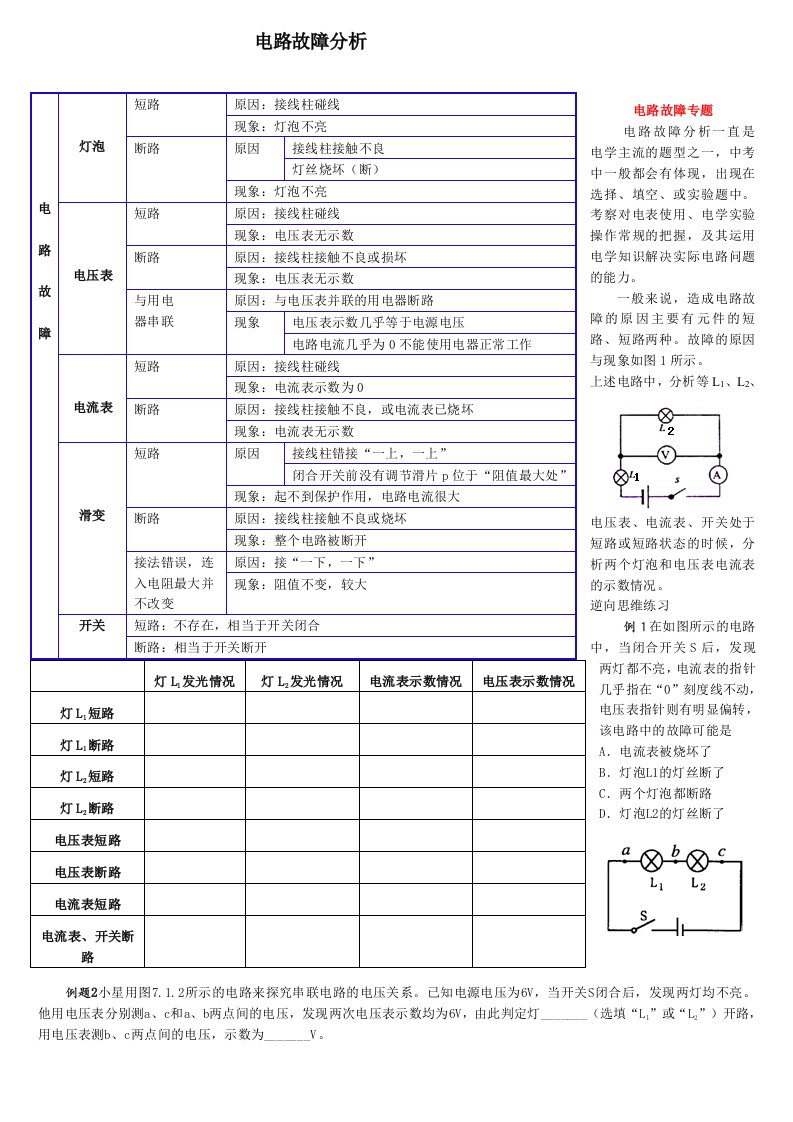 初中物理短路断路专题