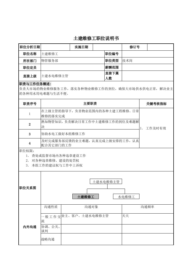 物管行业-服务部-土建维修工岗位说明书