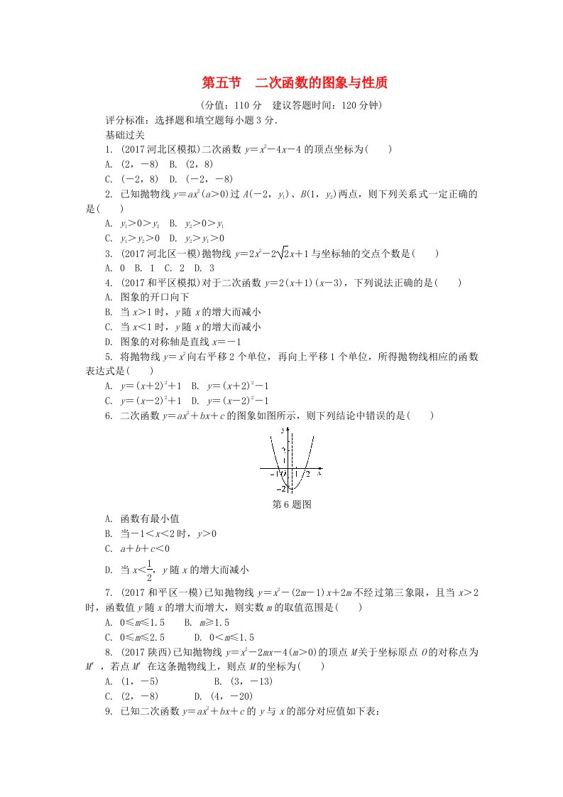 山东省滨州市2022年中考数学复习第3章函数第五节二次函数的图象与性质试题