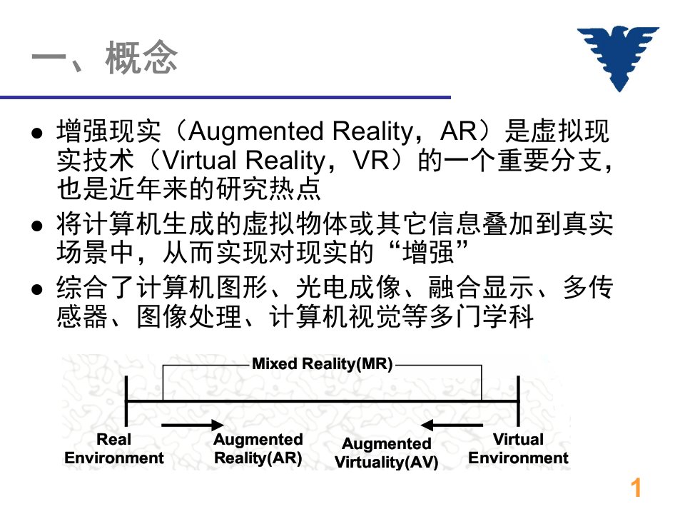 增强现实技术研究进展及其应用