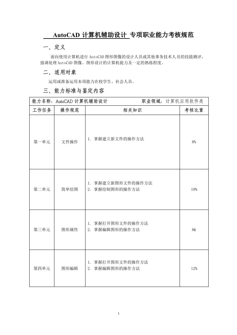 AutoCAD计算机辅助设计