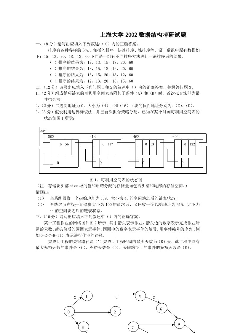 上海大学数据结构考研试题