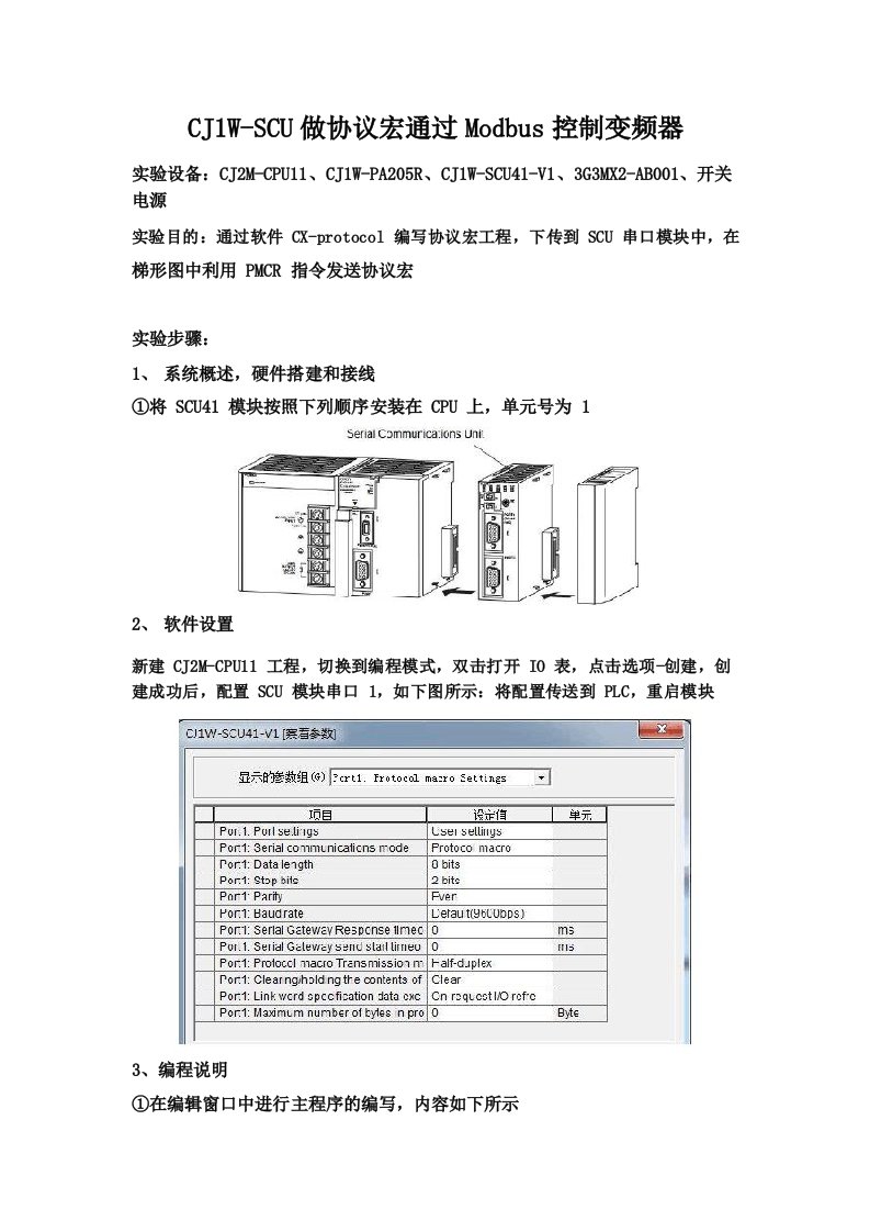 CJ1WSCU做协议宏通过Modbus控制变频器