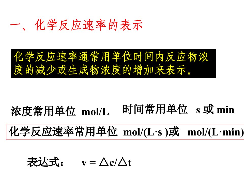 化学反应速率专题复习