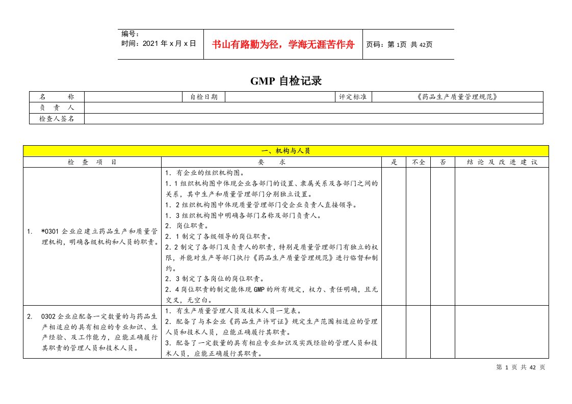 GMP自检记录08版(原料药及制剂)