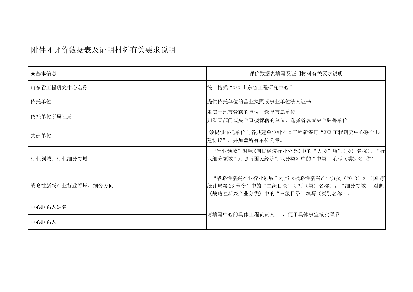 评价数据表及证明材料有关要求说明.doc