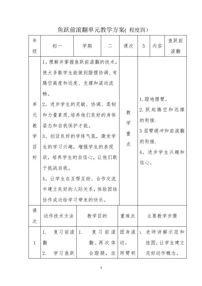 鱼跃前滚翻单元教学计划