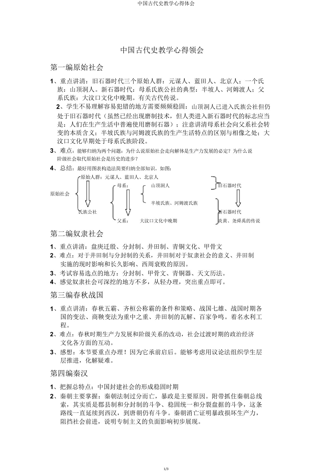 中国古代史教学心得体会