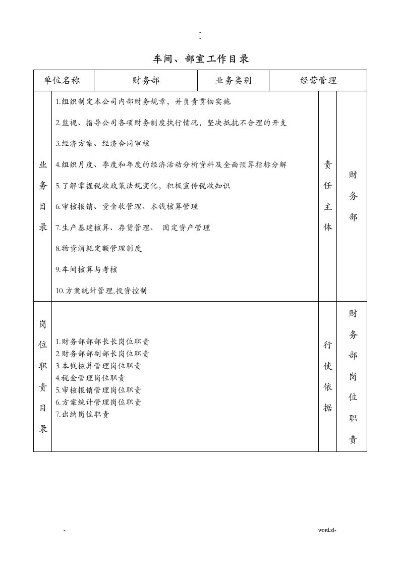 财务部岗位流程图及廉洁风险点