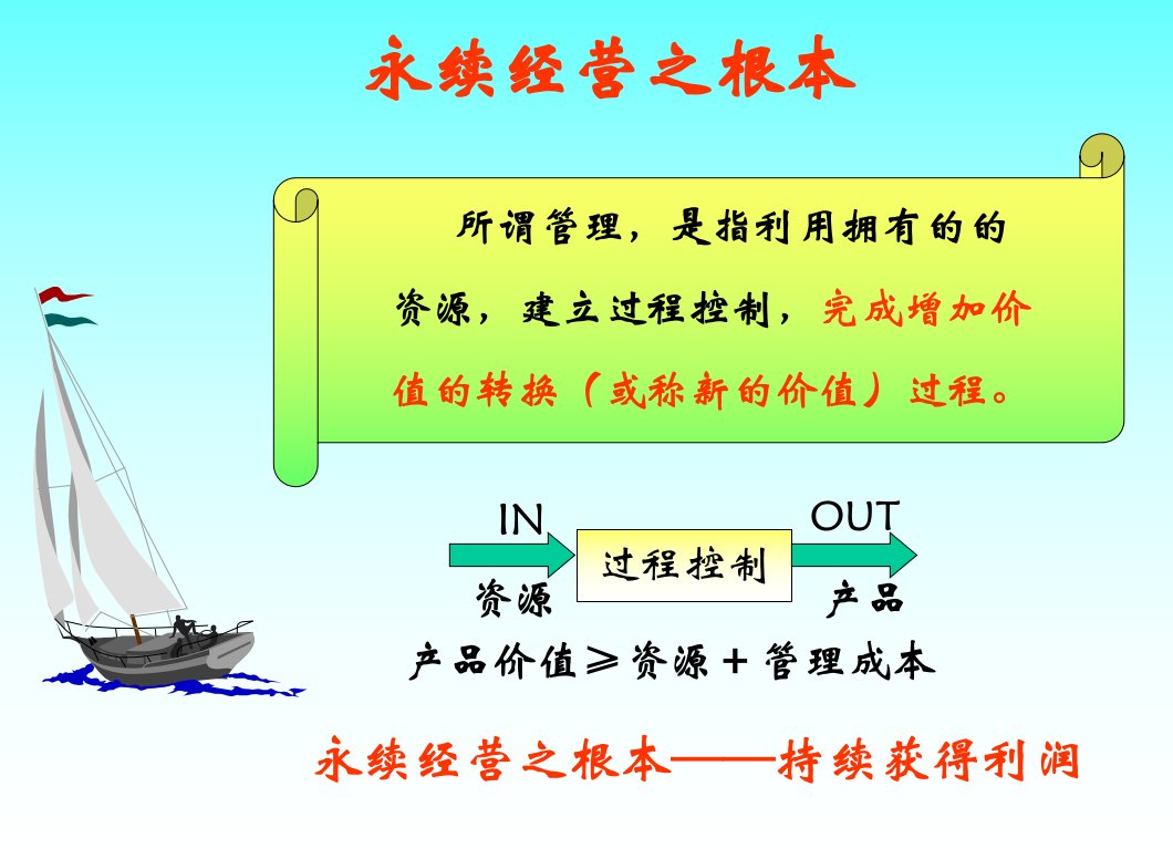 IE永续经营之根本