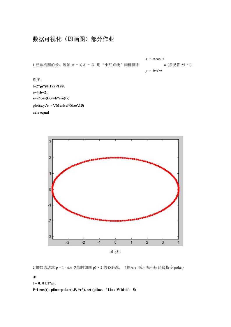 数据可视化部分答案