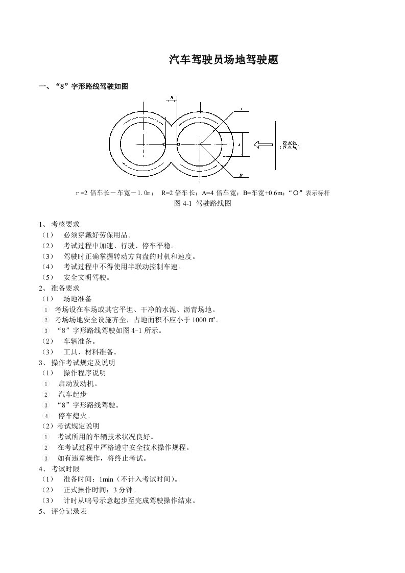 汽车行业-汽车驾驶员实际操作题