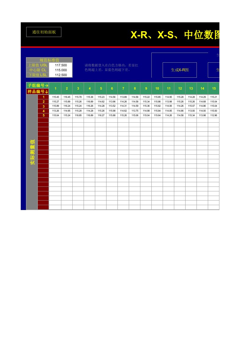 SPC八大控制图自动生成表