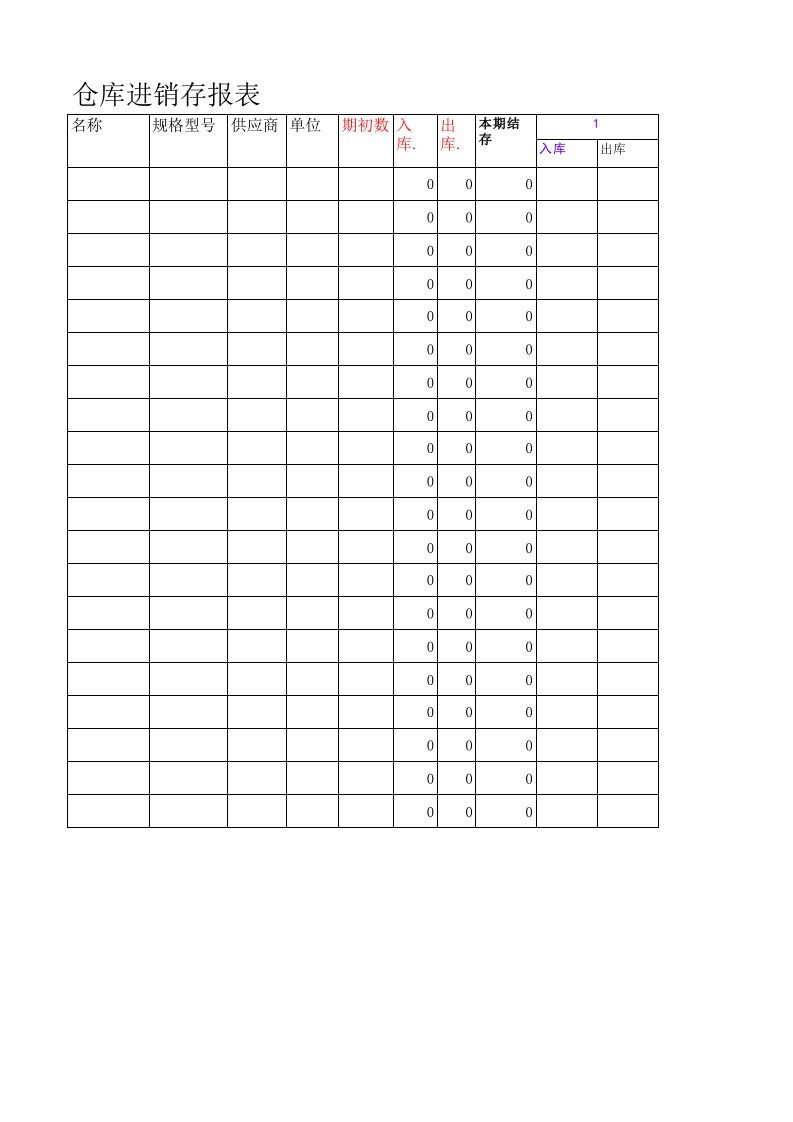 仓库进销存自动统计报表(带公式)