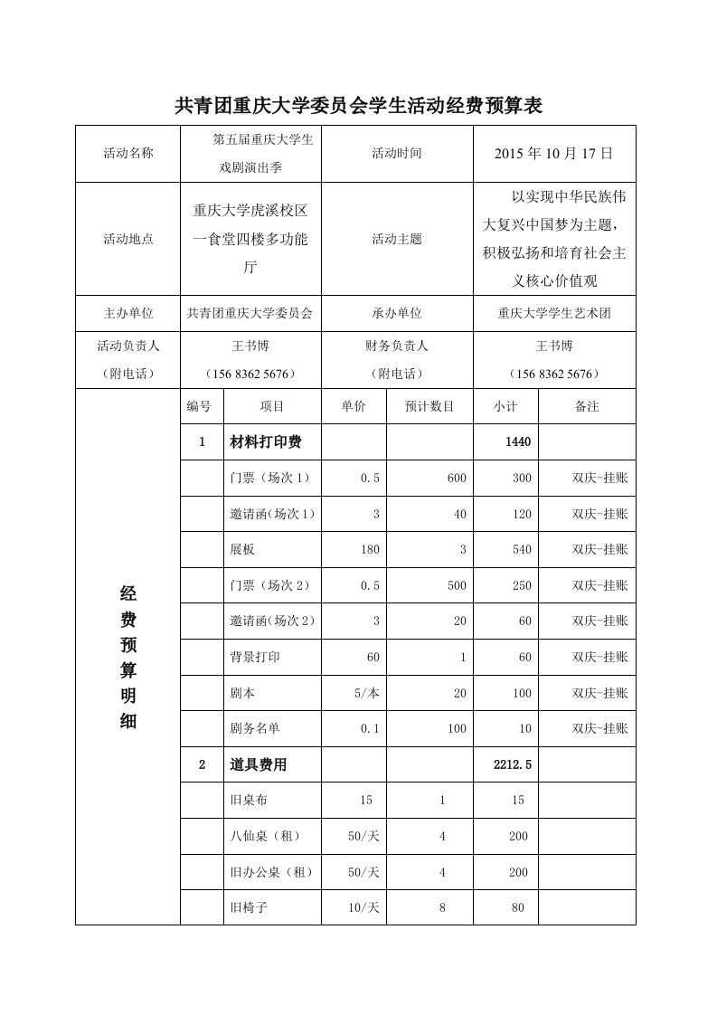 缙云话剧大戏节经费预算2015