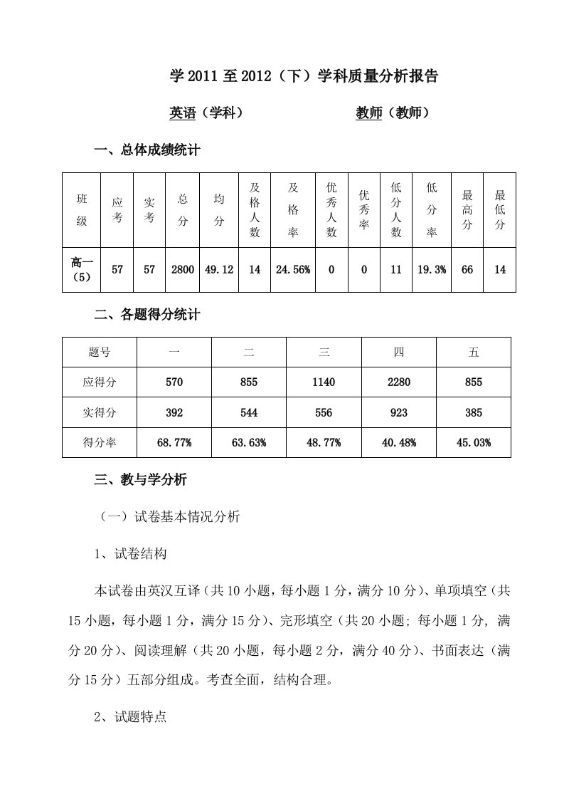 高一下学期英语期末试卷分析2011至2012下