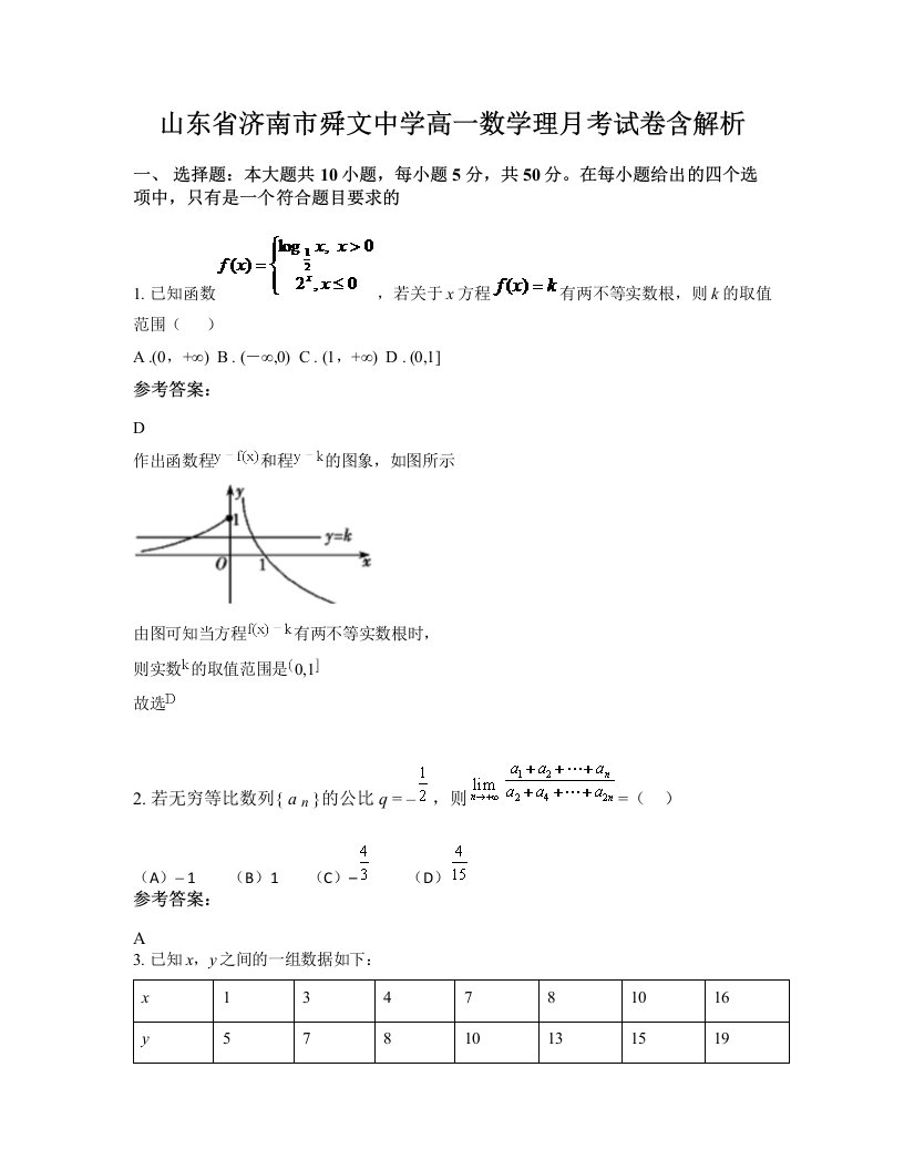 山东省济南市舜文中学高一数学理月考试卷含解析